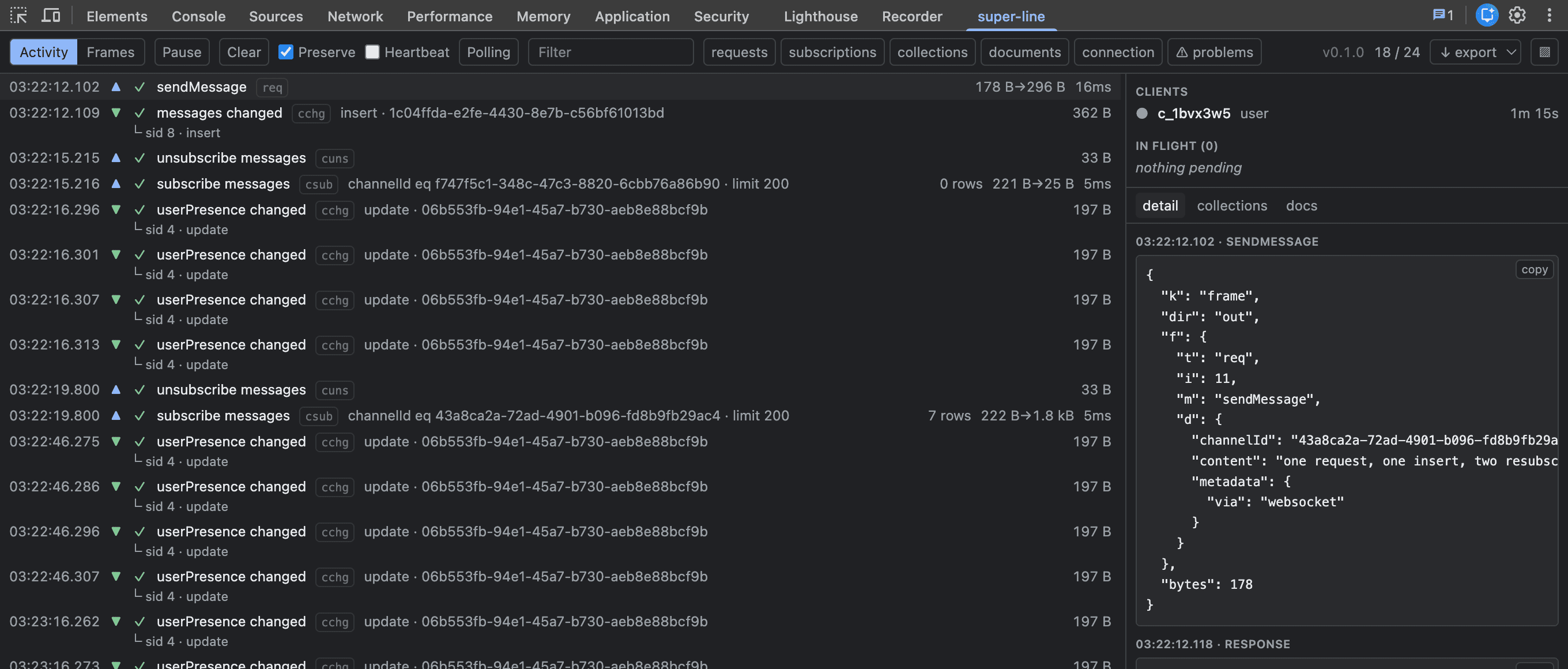 The super-line DevTools panel in Activity mode — one row per operation, showing a sendMessage request at 16ms, the row insert it produced, and a resubscribe that returned zero rows then seven, with the selected operation's wire frame in the inspector alongside