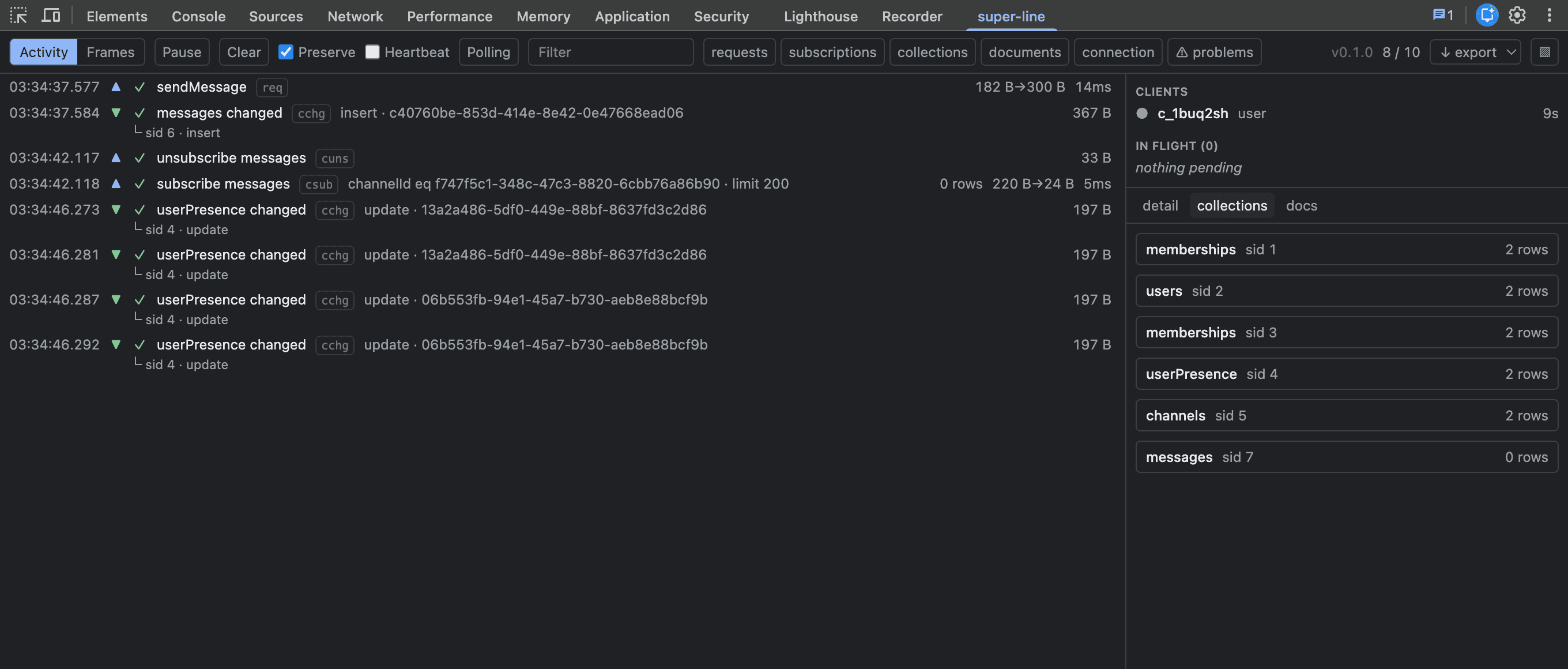 The Collections tab listing every live subscription with its id and the number of rows the client currently holds, beside a timeline showing a send and a channel switch